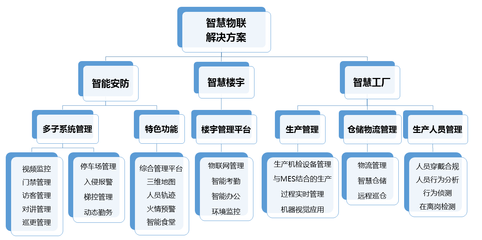 機(jī)器視覺檢測國家隊(duì)領(lǐng)跑，中鈔科信將精彩亮相IOTE2020深圳國際物聯(lián)網(wǎng)展